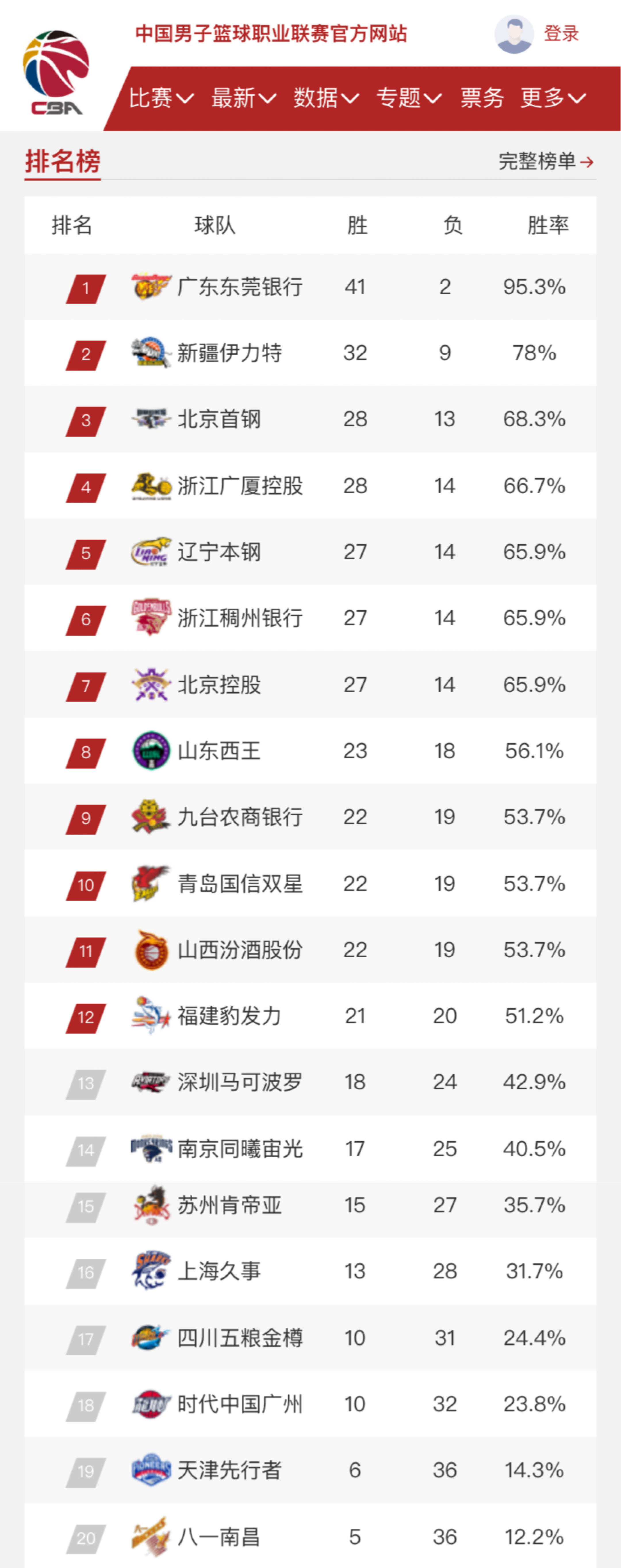 的借鉴