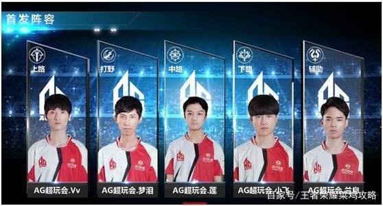 述中指出