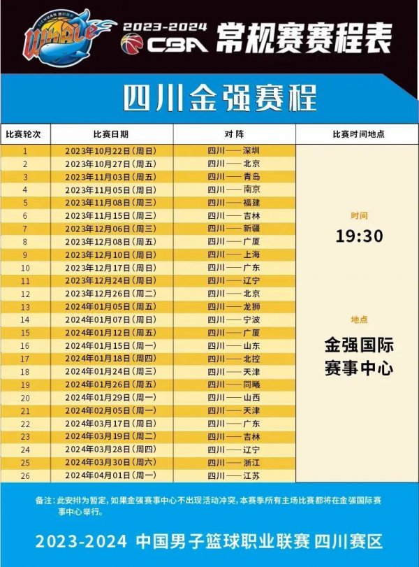 点射扳平