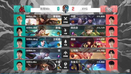 头于工作和 头于工作和