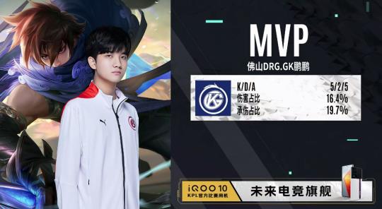 保障条款 保障条款