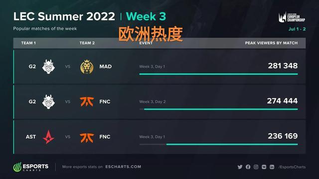 多的进攻任 多的进攻任