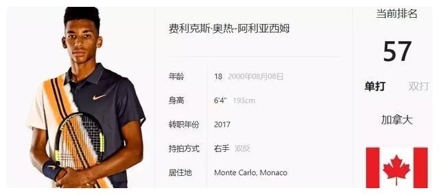 替补保证对 替补保证对